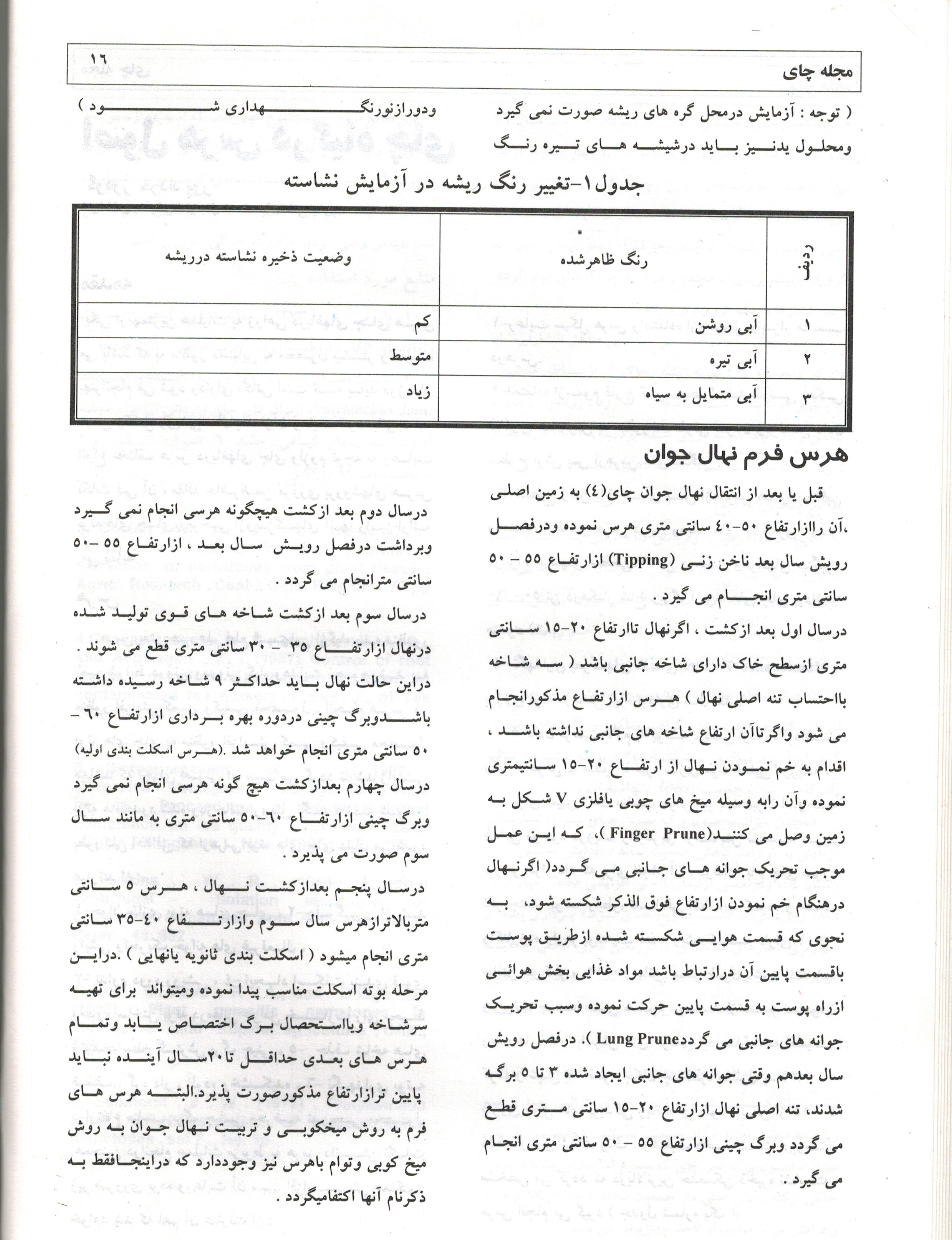انواع هرس در گیاه چای