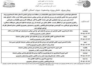  پیش بینی جوی  آب و هوای  استان گیلان