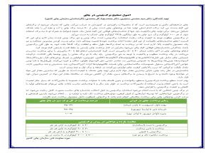   اصول صحیح برگ چینی در چای